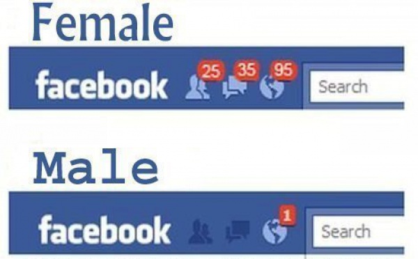 Son mari oublie d'actualiser son profil Facebook, elle demande le divorce