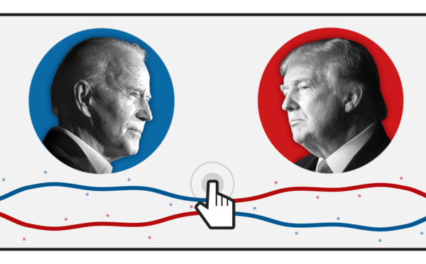 Sondage : Joe Biden déjà plus populaire que Donald Trump ne l’a jamais été