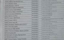 Bac 2013: Liste des admis d'office au lycée Charles De Gaulle(LCG)